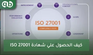 كيف احصل علي ISO 27001